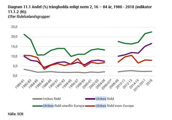 statistik 1
